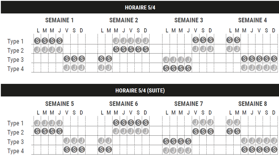 Horaire 5 4